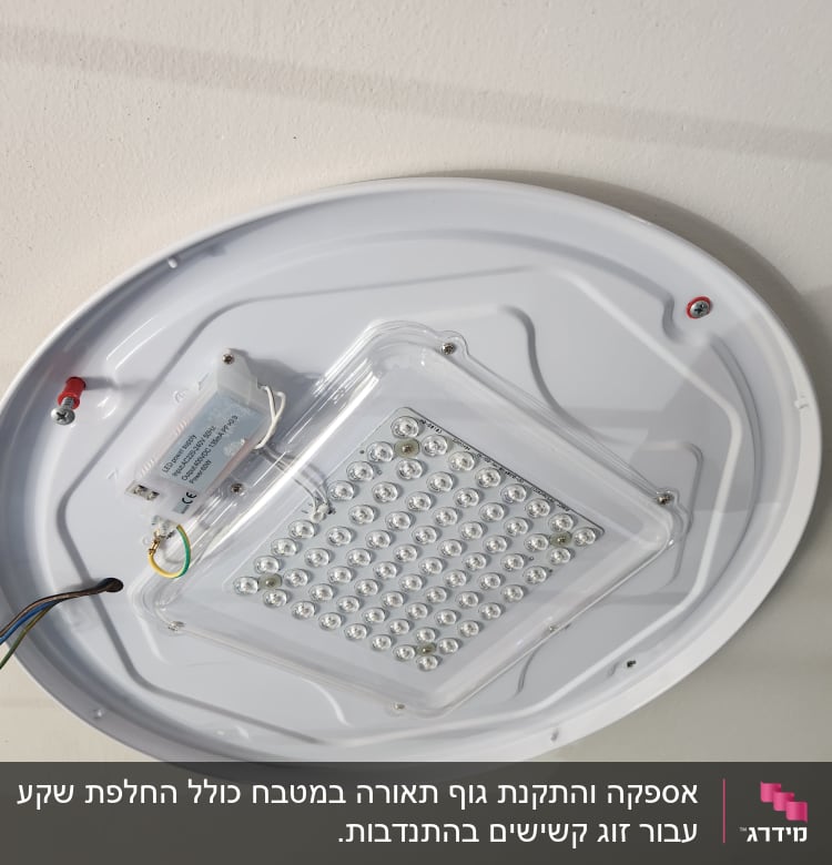 תאורת לד עגולה עם חוטי חשמל חשופים